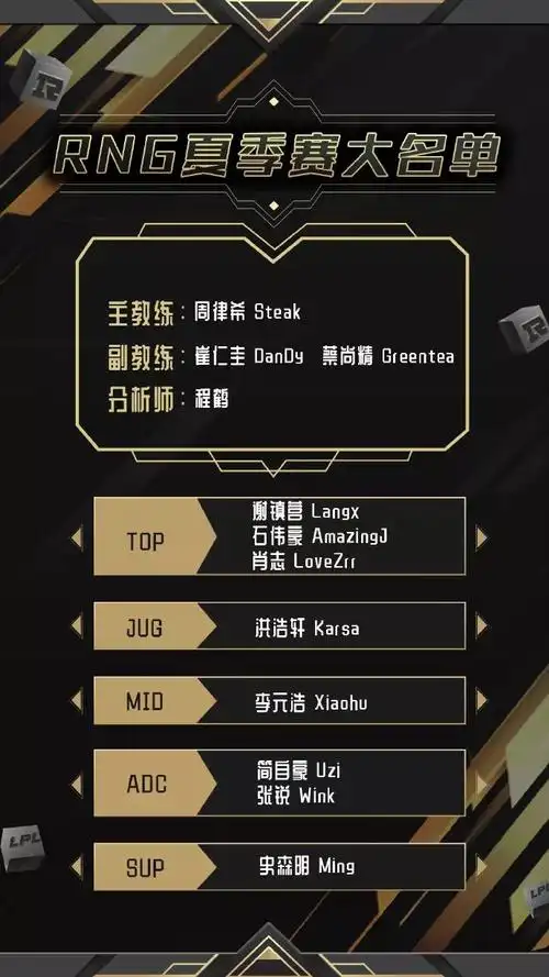 在rng战队官宣新上单lovezrr加入战队之后,rng也是通过官博正式发布了