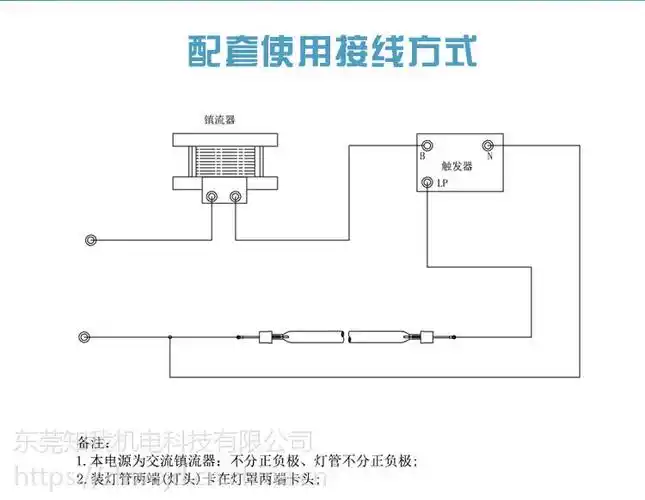 型号规格齐全鞋机uv紫外线固化灯管照射机无影胶高压水银汞灯现货