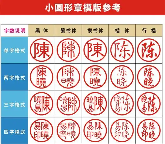 小艺刻章牛角姓名印章小圆章定制日本出国留学人名章制