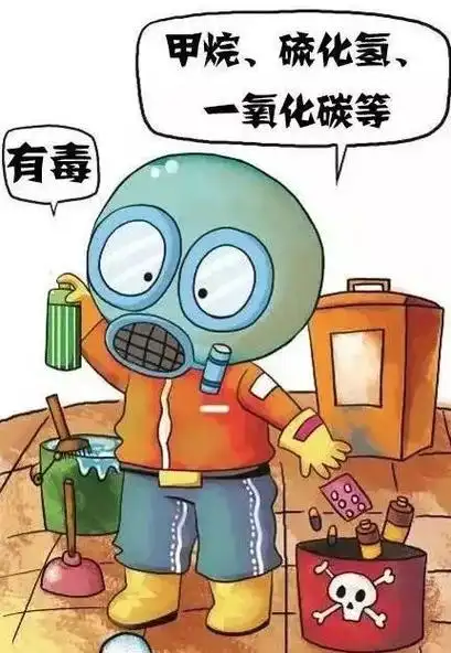 科普警惕生活中有毒气体