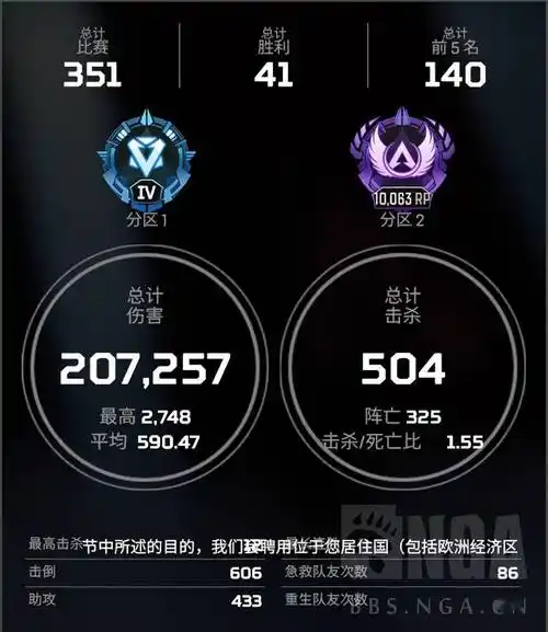 apex英雄诸王峡谷密客哈冲跳点运营思路分享