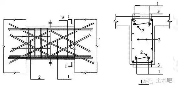 建筑结构丨连梁抗剪超限解决办法大全!