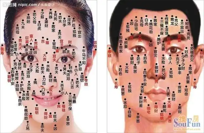 你有一颗富贵的痣么?