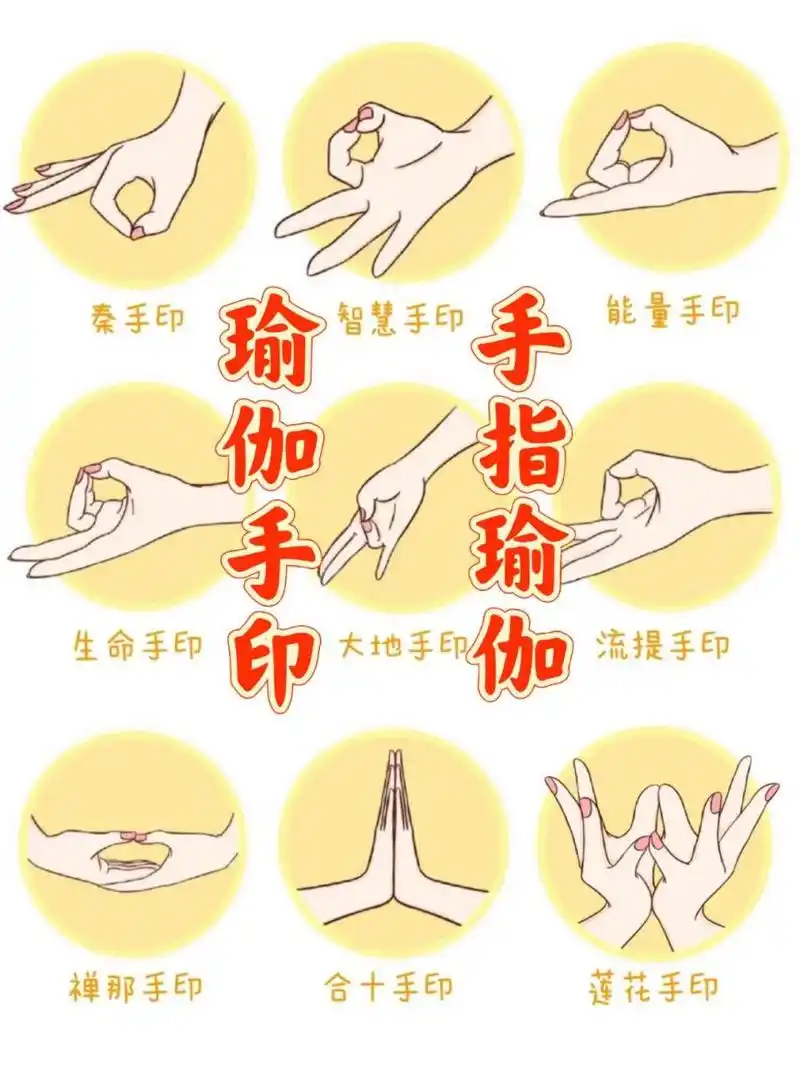 收藏|手指也能练瑜伽,瑜伽手印的秘密 手指头的五个元素 大拇指,火