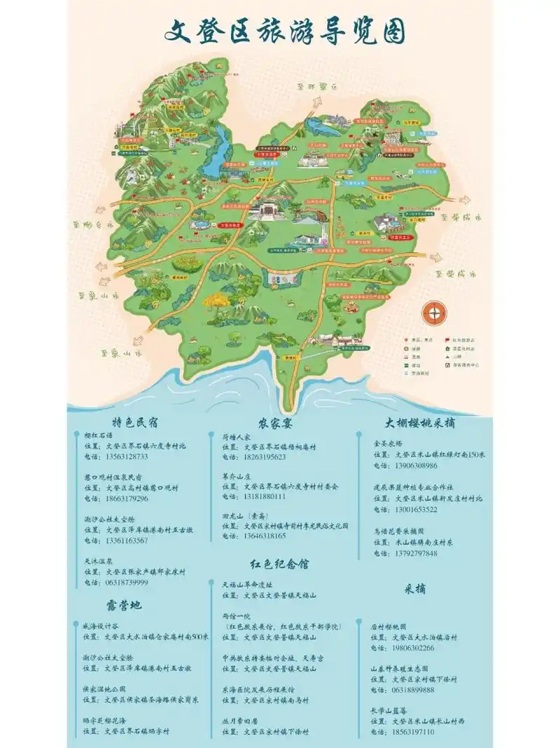有这张最全文登旅游导览图,一定让你乐享五一!02020202