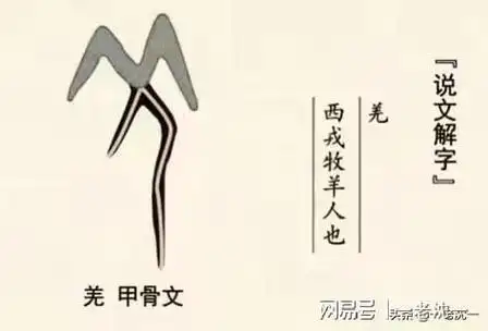 "义"在甲骨文中只有一义,是"御杀羌敌",用作"要塞"之名|商朝|许慎