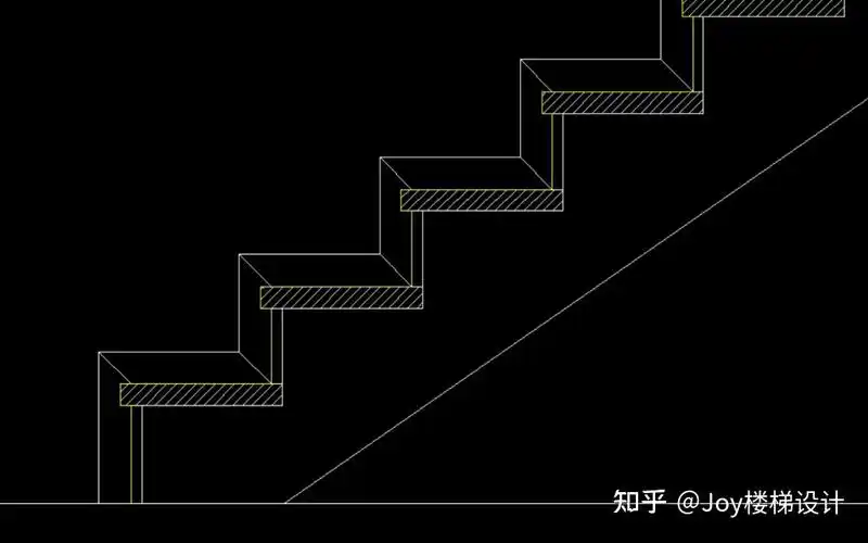 实木楼梯踢脚线的几种常见做法