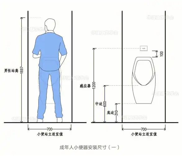 卫生间小便器安装尺寸指引78