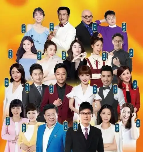 从陈维聪到任永全再到郑达,珠江台30年三大当家主持,你最喜欢谁_高清