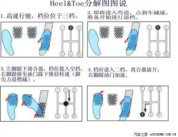 请问为什么大家都说开自动挡的车不如手动档的有驾驶乐趣
