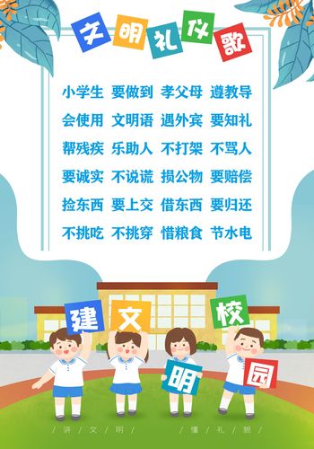 m769学校幼儿园文明礼仪歌宣传栏墙贴挂图575喷绘写真海报印制1