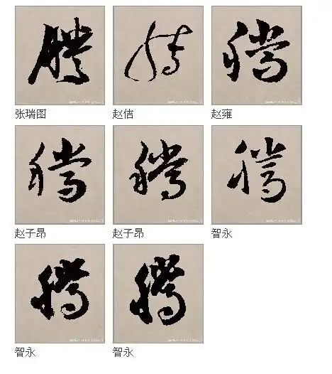 "腾"字的草书写法是怎样的?