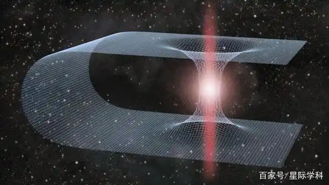 多元宇宙:想象与现实的探讨,平行时空是否真实存在?