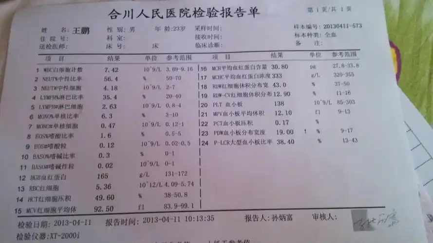 光凭这张血检报告可以判断出有没有甲亢啊?