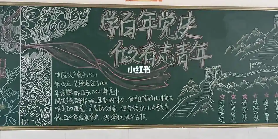 学国史党史团史黑板报 黑板报图片素材-蒲城教育文学网
