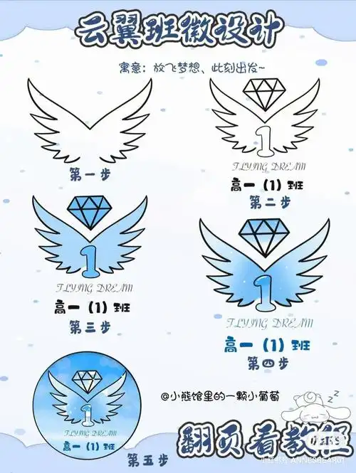 有米有关注小葡萄没有就挨打辣哼(ノ=Д=)这个班徽寓意【放飞梦想