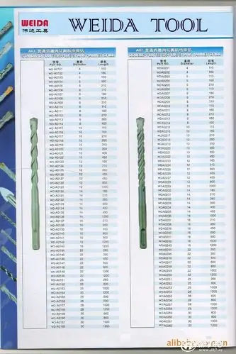供应电锤钻,圆柄电锤钻,方柄电锤钻及各式电锤钻_钻头_第一枪