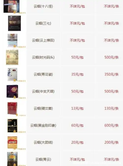 云烟香烟价格表图2022最全云烟香烟价格汇总