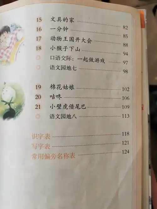 部编版一年级下册语文公开课上哪课比较好,目录如下.