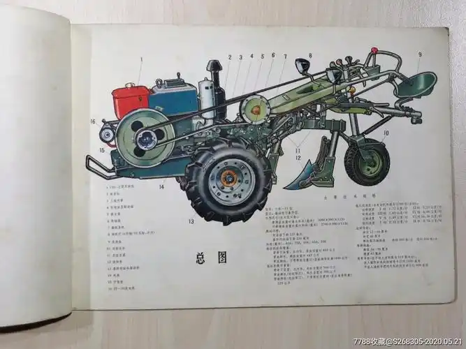 工农一11型手扶拖拉机结构图册