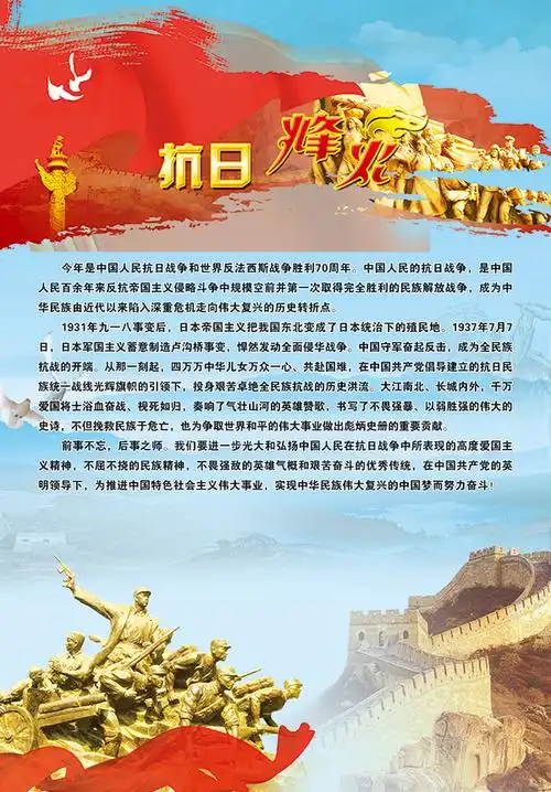 抗日烽火展板