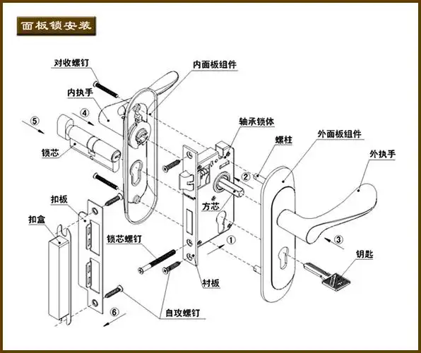 供应室内门锁单舌 a0202d钛黑金室内门锁单舌 简约室内门锁单舌