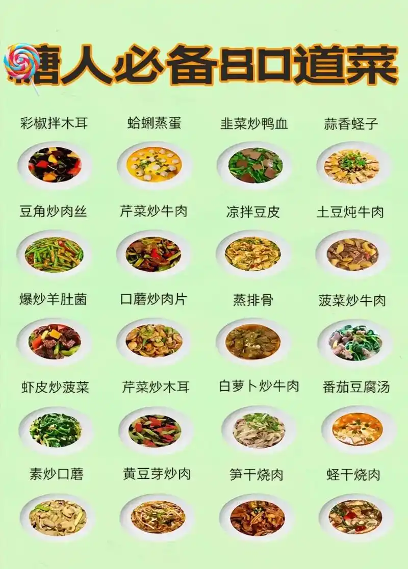 控糖 80道不重样的家常菜 !#一日三餐控糖食谱大全 # - 抖音