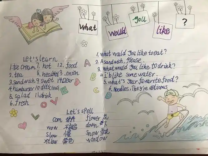 【诗意西小】五年级娃娃们精美的英语手抄报,有你的作品吗?