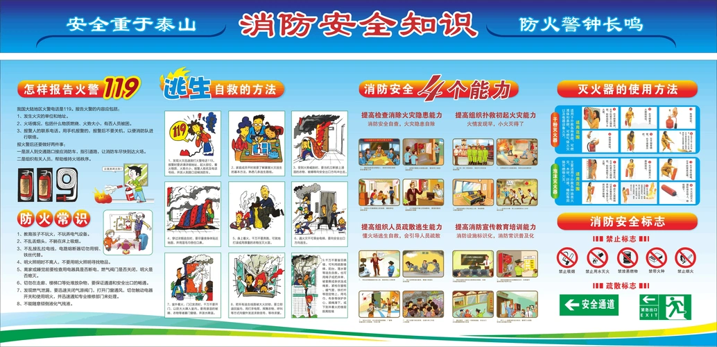 消防安全知识宣传栏