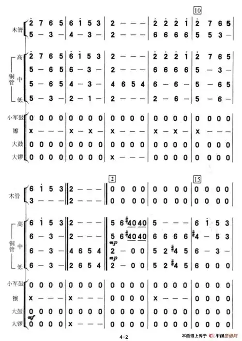 哀乐(管乐合奏) 提示:按f11切换浏览器全屏模式.