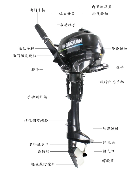 橡皮艇船外机 冲锋舟舷外机马达 推进器 船用_广州市冠裕船舶配件有限