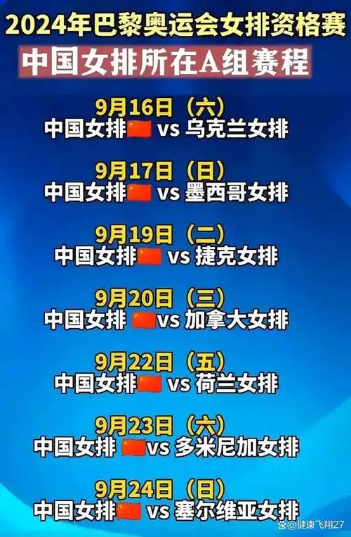 最引人瞩目的中国女排12人名单终于出来了,看看都有谁?