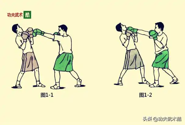 散打组合拳法5个动作组合,7组泰拳主动进攻拳法组合,不给对手喘息机会