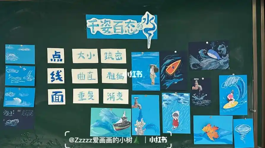 七年级美术千姿百态的水公开课板书