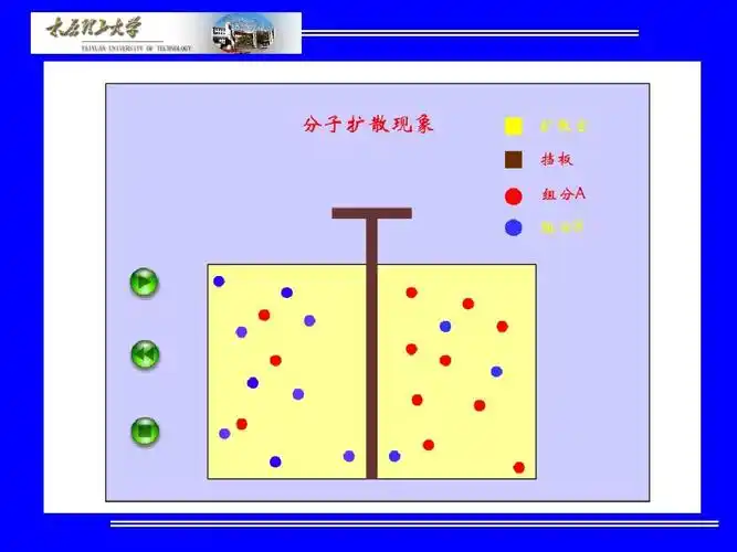材料科学基础-第四章 晶态固体中的扩散ppt
