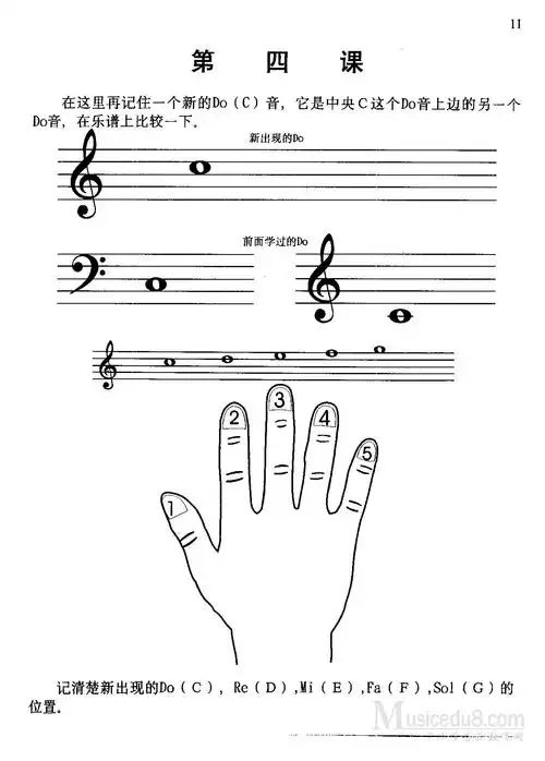 拜厄钢琴基本教程少儿教学版右手练习