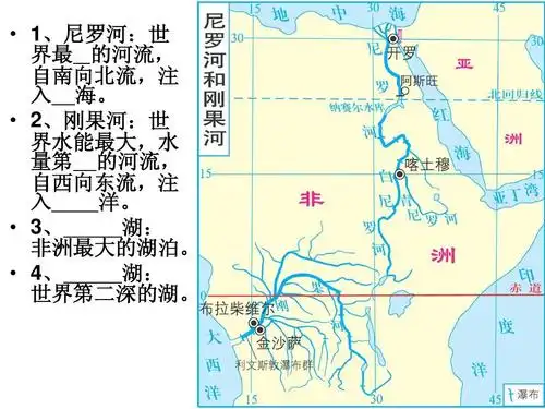 2,非洲气候,河流