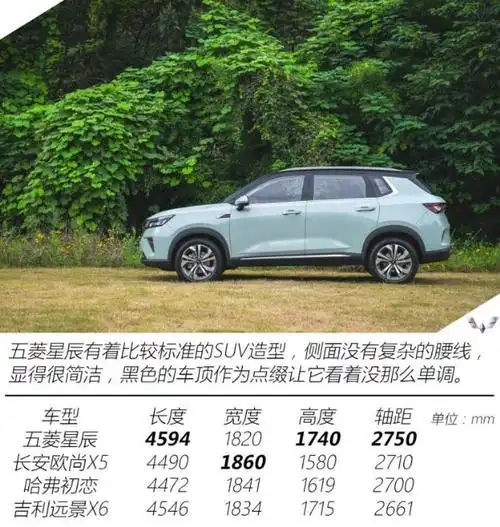 售698万起五菱首款银标suv五菱星辰正式上市