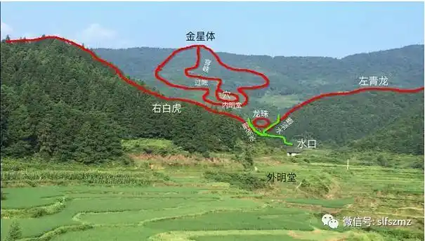 清宫风水龙脉 龙脉开帐是什么意思-万年历网