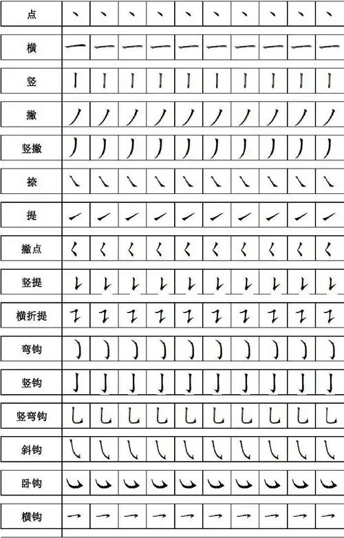 幼儿汉字笔画描红-方格