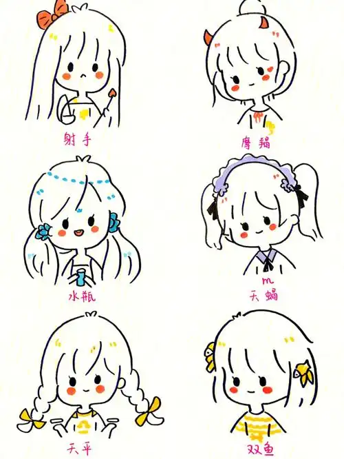 十二星座简笔画合集下