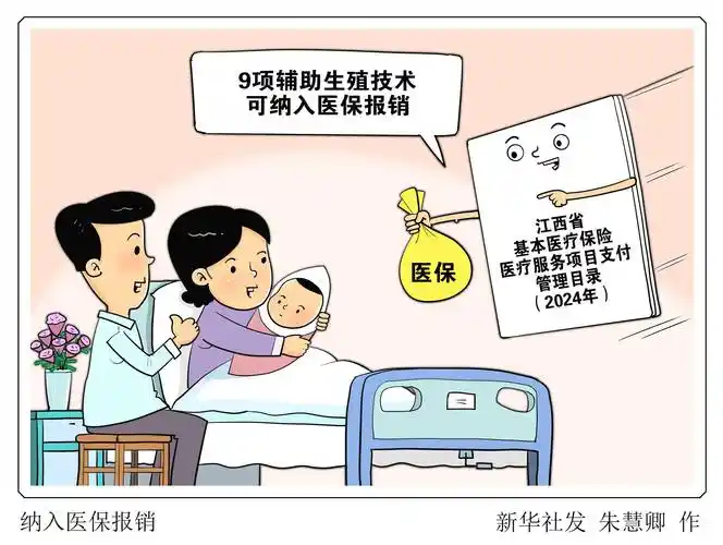 (图表·漫画)纳入医保报销_江西省_新华社_医疗