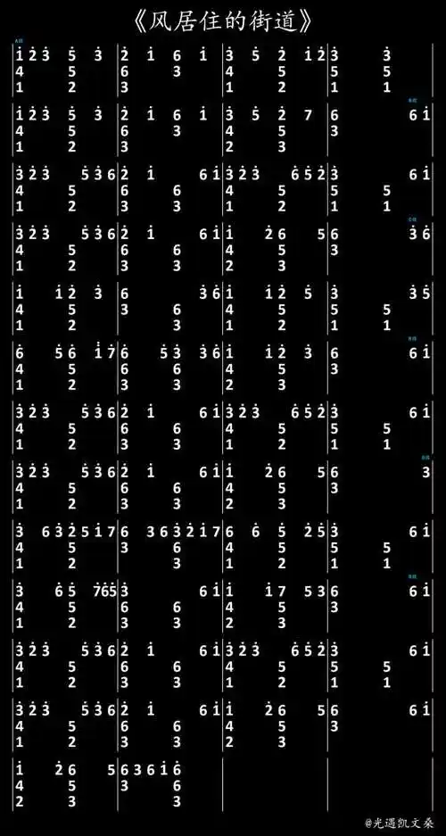 光遇风居住的街道(3/2/1指)琴谱是什么