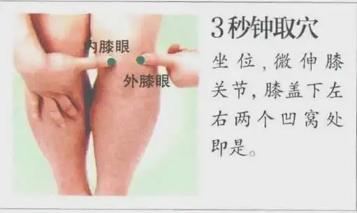 膝关节酸痛积液滑膜炎的艾灸治法