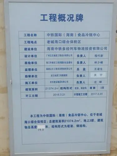 海口综合保税区新区在建项目公示牌,标志牌专项巡查汇总