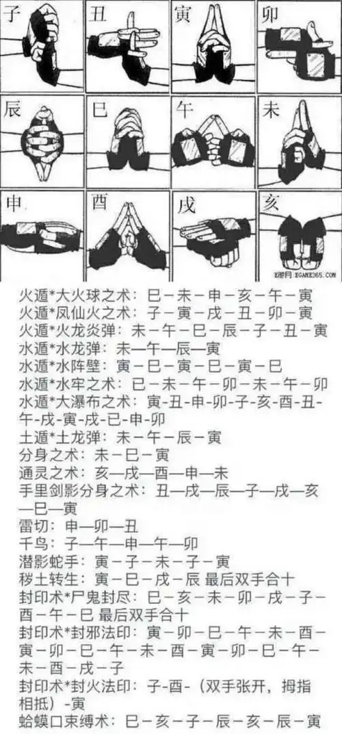 火影结印 - 堆糖,美图壁纸兴趣社区