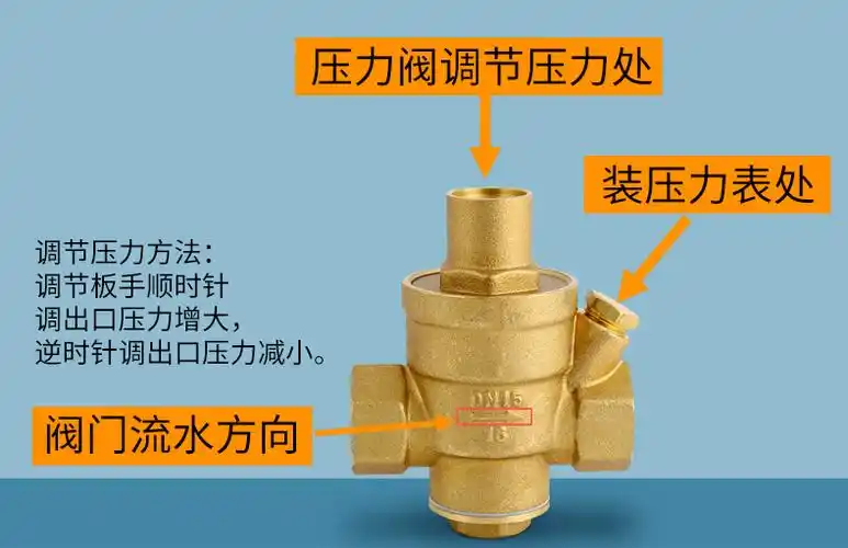 家用自来水减压阀稳压阀黄铜减压阀热水器净水器暖气压力节阀