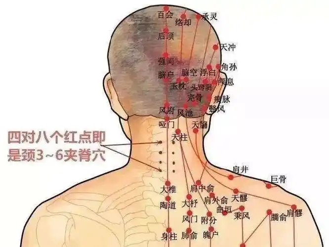 肩颈久治不断根的原因在哪里?用康膜怎么去调理呢?