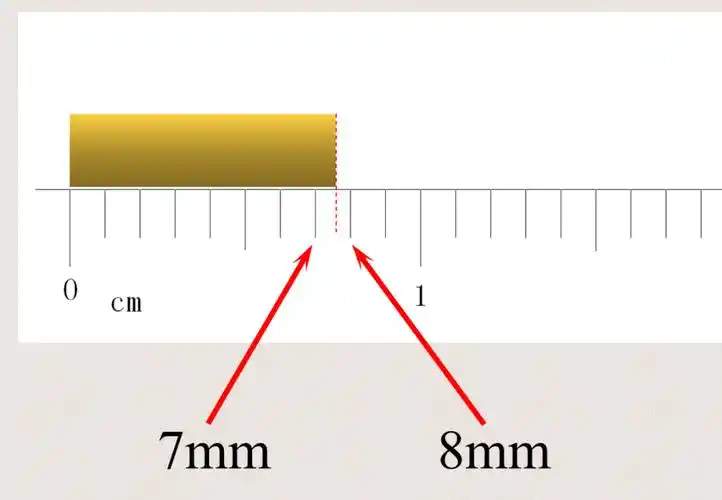 毫米刻度尺的使用(一):估读