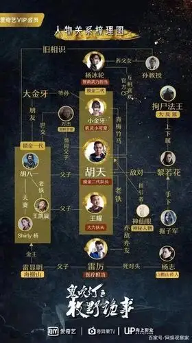 向上影业ceo肖飞:以重磅ip 顶级团队迎接超级网络电影时代